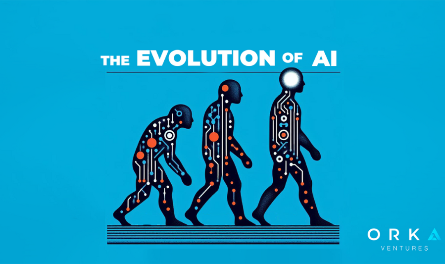 Artificial Intelligence (AI) Evolution 