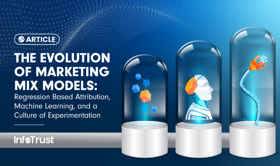 Evolution of Machine Learning Models