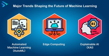 machine learning updates